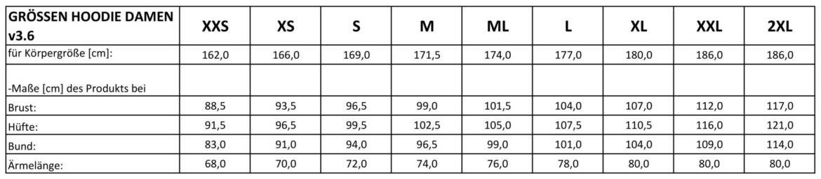 Damen-GROeSSEN-v3.6-scaled.jpg